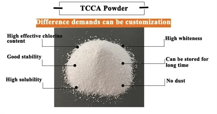 High Quality TCCA 90 Chlorine Granules